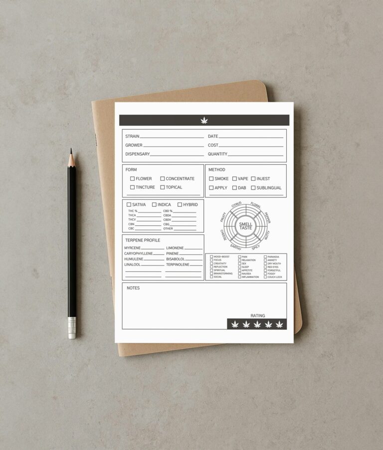 Best Invoicing and Estimating Apps for Trade Businesses in 2026
